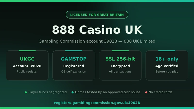 888 Casino UK licence and security details